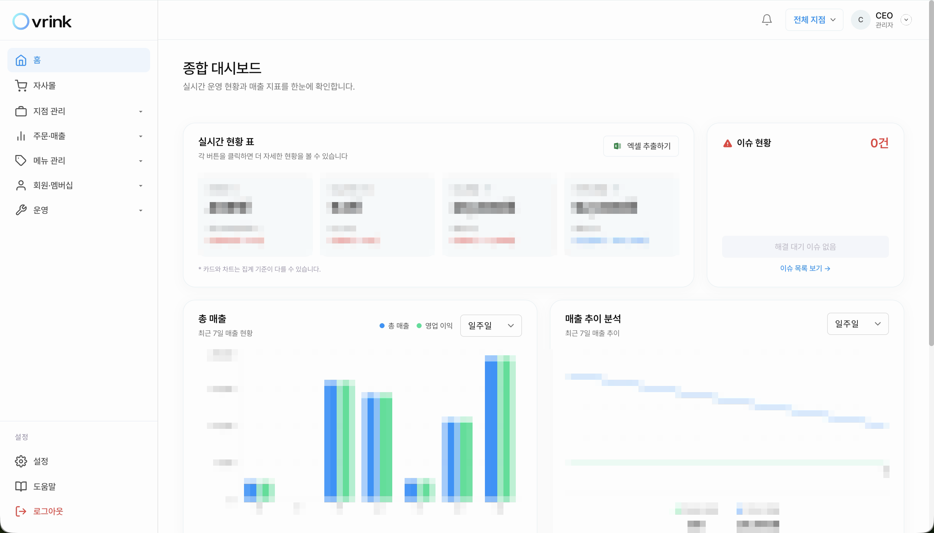 지점 정보가 가려진 브링크 관리자 대시보드 화면
